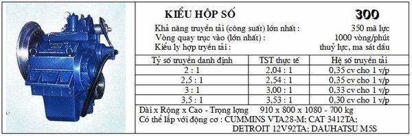 Thông số kỹ thuật Hộp số máy thủy 300
